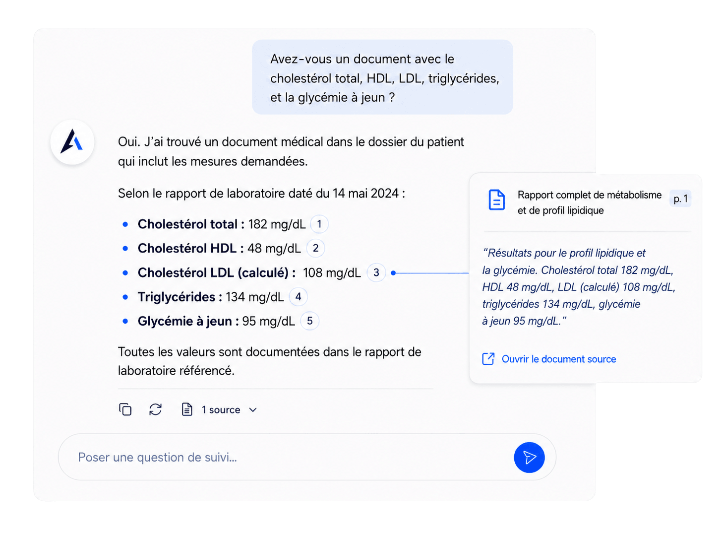 Chat Avicen avec sources : question sur les valeurs de cholestérol avec popup de preuve indiquant la référence exacte du document