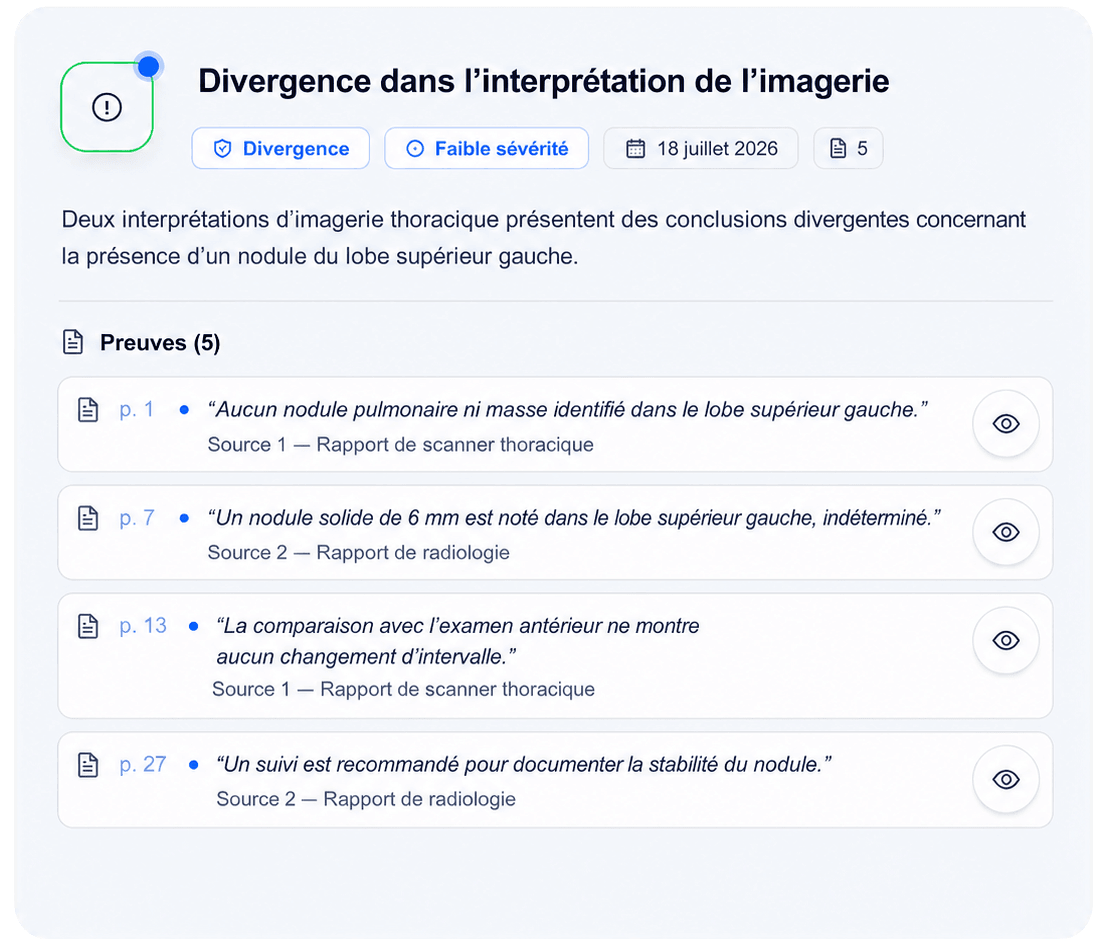 Détecter divergences et lacunes – screenshot