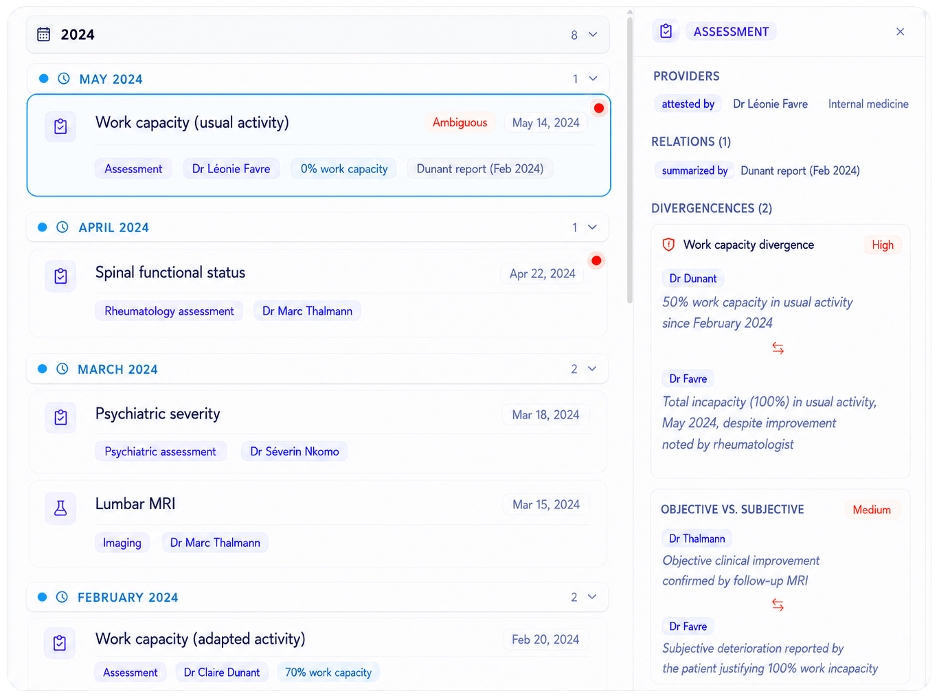 Follow the clinical evolution – screenshot
