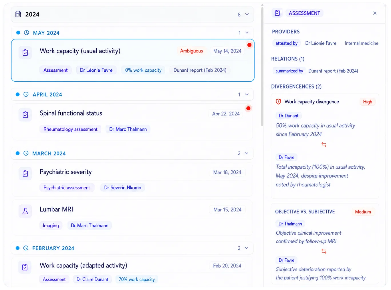See what changed, where opinions diverge, and why - screenshot